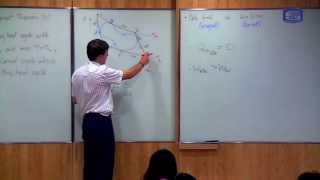 12. Efficiency of Carnot Engine -- Course in Thermal and Statistical Physics