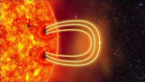 Team Aurora - Forecasting Geomagnetic Storms From Satellite Data Using Deep Learning