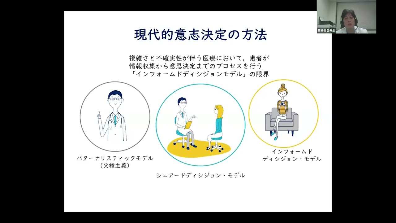 どうする？気持ちの整理と情報収集」～納得できる選択をするために