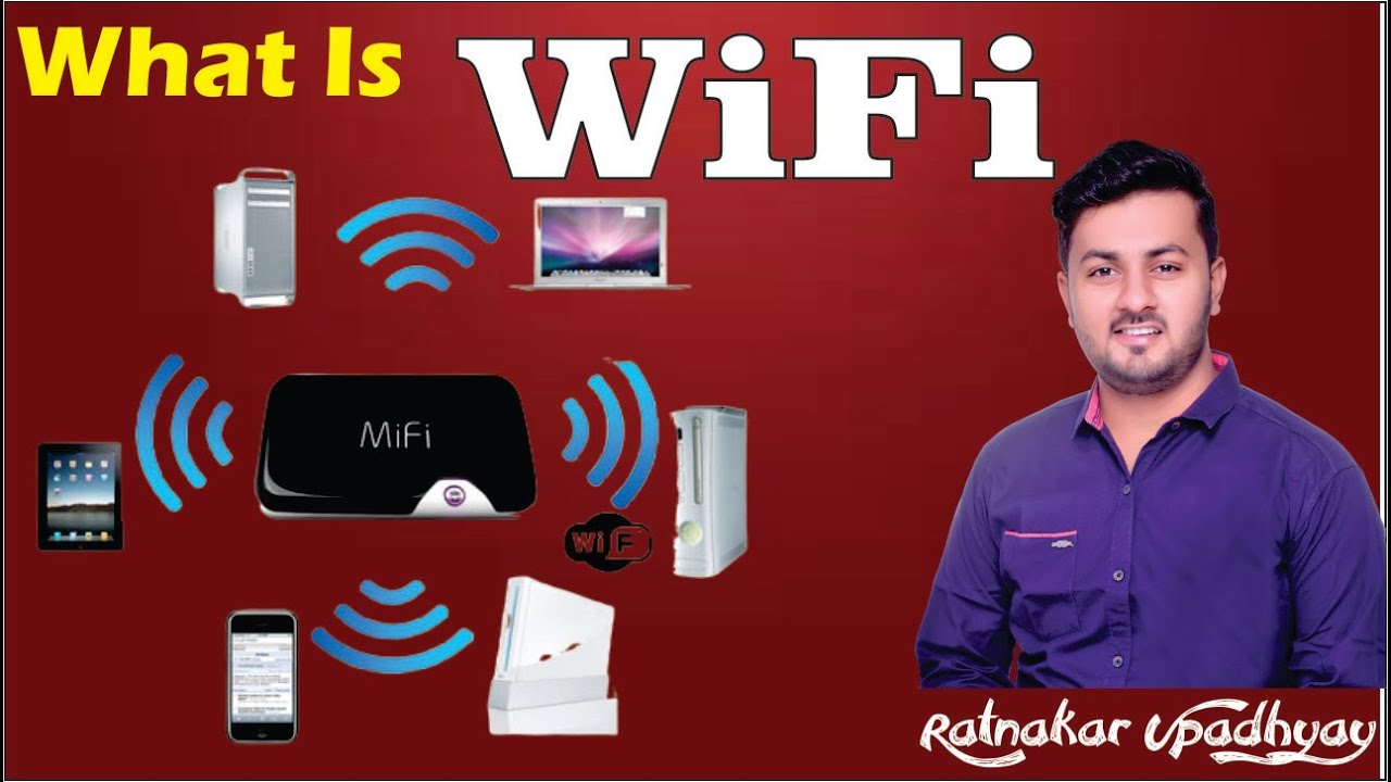 How WiFi works? The Wireless Magic What is WiFi? WiFi Kya Hai