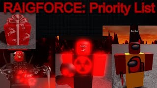 Raigforce Priority List