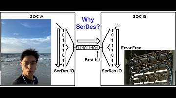 Why SerDes?