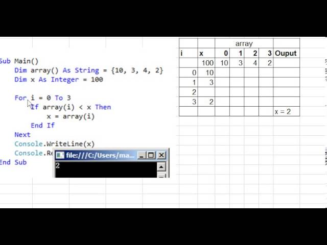 Trace table worked example 