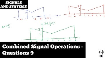 Combined Signal Operations | Questions 9 | Signals And Systems