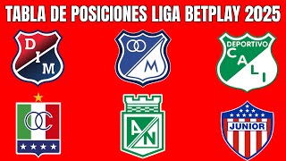 Tabla De Posiciones Liga Betplay 2025 Fecha 8 Resultados De La Fecha 8 ...