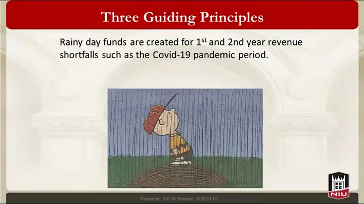 Webinar: Budgeting During a Recession Principles, Practices, Processes, and Politics