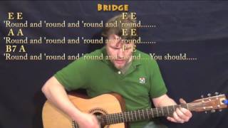 The Twist (Chubby Checker) Guitar Cover Lesson with Chords/Lyrics - Munson chords