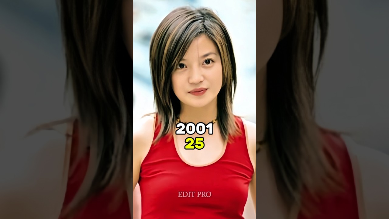 Shaolin Soccer (2001 - 2025) then and now | #cast #shaolinsoccer #evolution #actress #actors #short