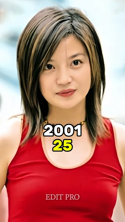 Shaolin Soccer (2001 - 2025) then and now | #cast #shaolinsoccer #evolution #actress #actors #short