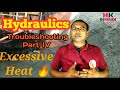 Hydraulic Troubleshooting Part IV | Excessive Heat