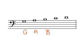Lesson 12 - Notespeller
