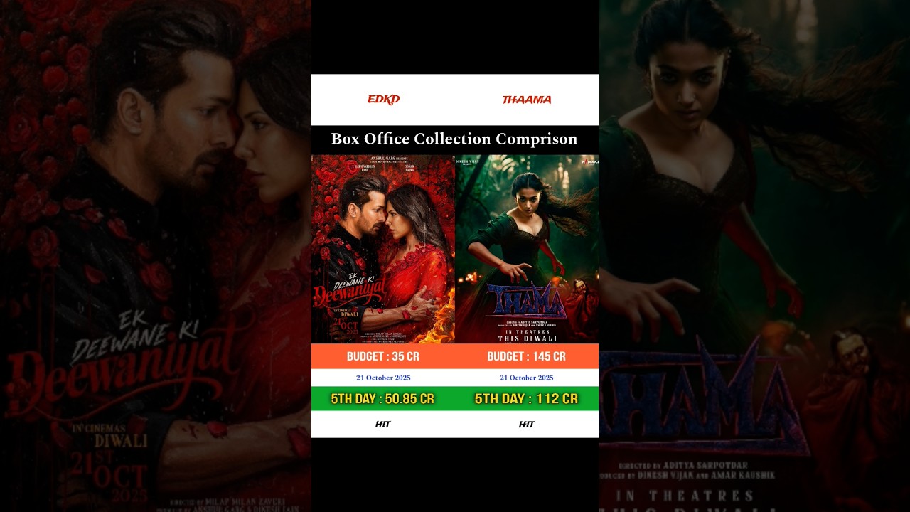 Ek Diwane Ki Diwaniyat vs Thamma | Box Office Collection Comprison | 