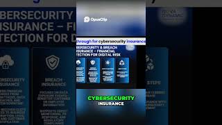 Cybersecurity Insurance Audits_ NovaDynamic IT Support Explained