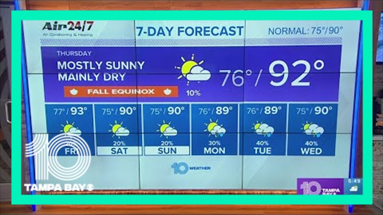 10 Weather: Drier air is on the way - YouTube