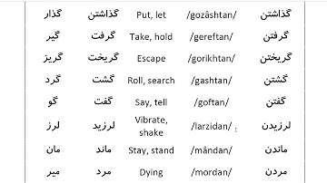 Farsi Grammar in Use:For Beginners - Lesson 27- 100 most common Farsi verbs