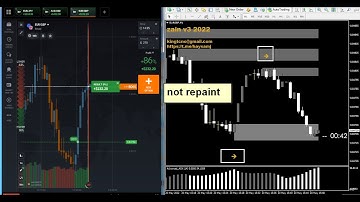 Zain indicator is the most powerful indicators for binary options and forex you can recover your los