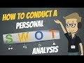 Personal SWOT Analysis | Personal Development | Kreative Leadership
