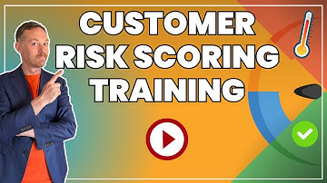 Het beheersen van klantrisicoscores in AML: laag, gemiddeld en hoog risico