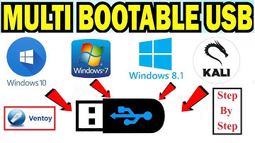 How to Create a MultiBoot USB with Ventoy .Very Simple 2022 .