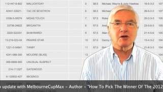 Countdown to the Cup-Mon 22nd Oct (W)