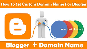 How To Custom Domain Setup On Blogger With any hosting | Blogger New Interface 2023 | Phul4u