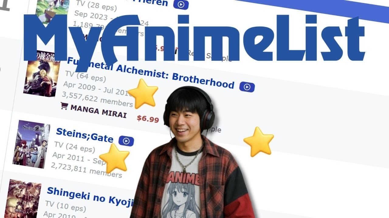 Rating Myanimelist Para Bedebah Part 10 - Wibu Menilai #anime #manga