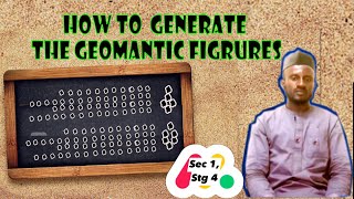 Sec 1, stg 4: Giving birth to the geomantic figures (How to create a geomantc spread).