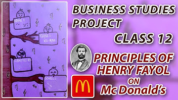 TERM 1 I PROJECT ON PRINCIPLES OF MANAGEMENT MC DONALD