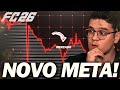 FC 26 | 🚨 CUIDADO COM O MERCADO ATUAL!! META ALTERADO E EFEITO TOTY JÁ CHEGOU!