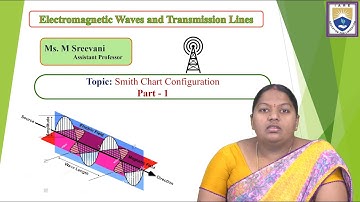 Smith Chart Configuration - Part - 1 by Ms. M Sreevani