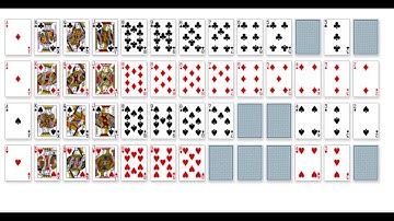 The myth of Exploitative Poker