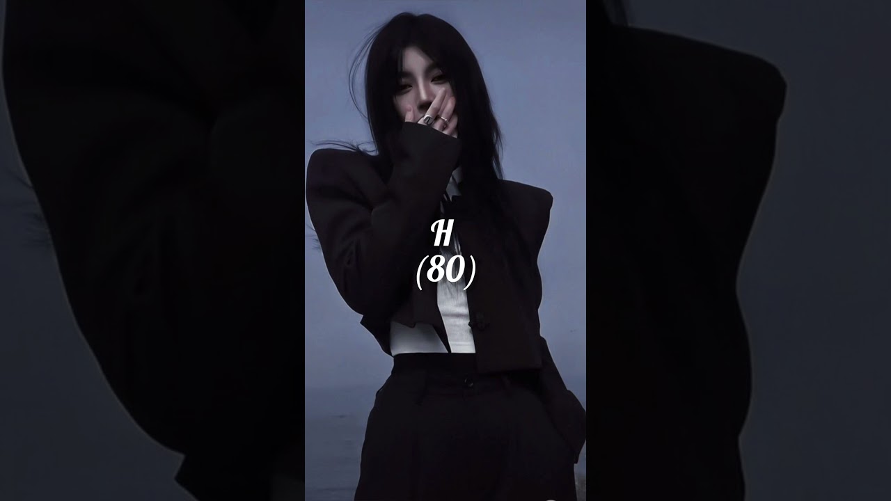 top 10 VIP name letter 💯