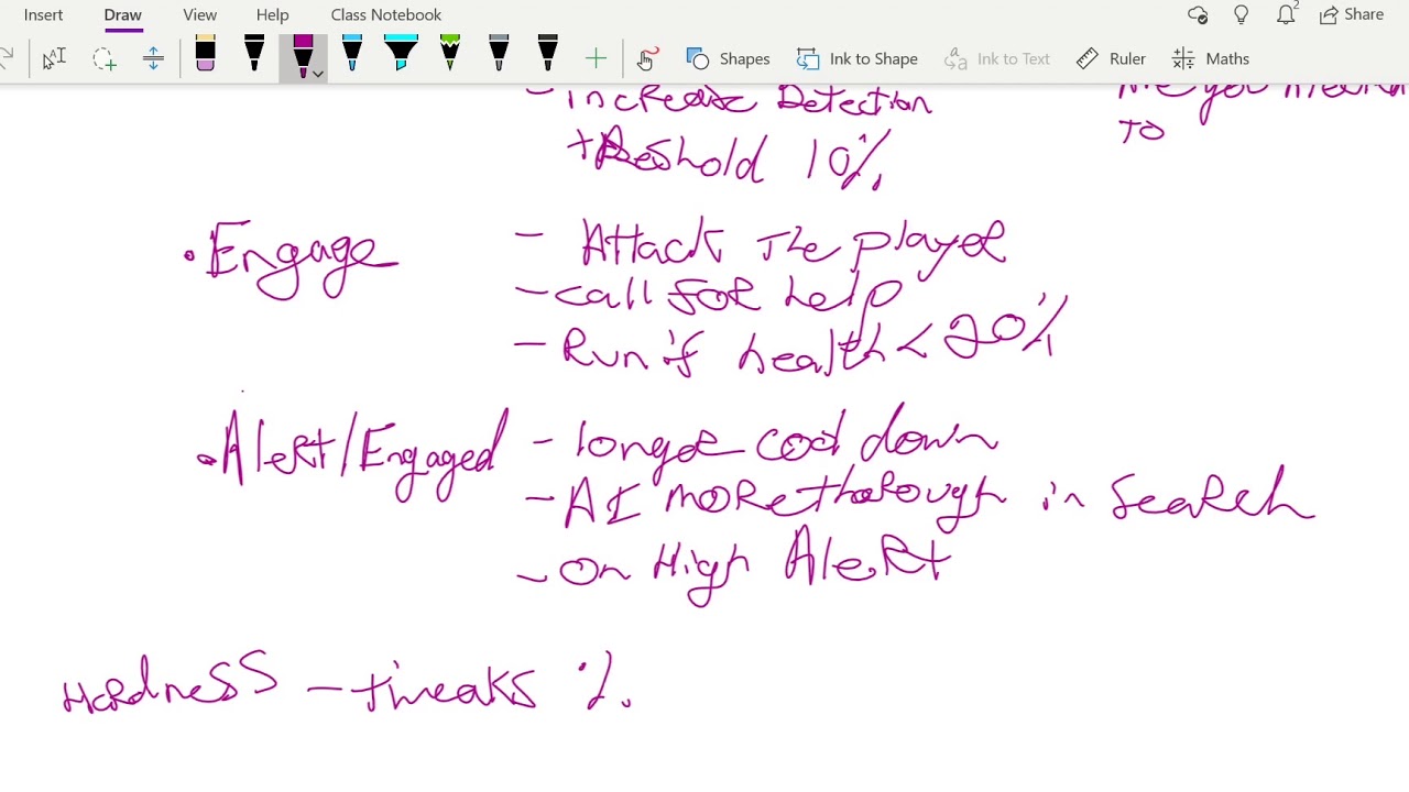 Game Design 101   Sidescrolling Stealth Design