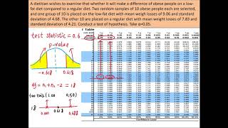 Video Chapter 9 Examples for the 4 cases Net Worth