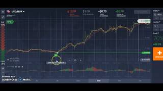 Iq Option Eurusd Duration 20 Minut Profit 70%