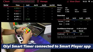 6.18 Average UV Coated Tornado V3 with Qiyi Smart Timer