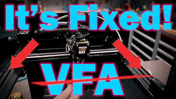 I finally have a "VFA FREE" Prusa Core One, Here