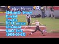 Aleksandr ivanov russia javelin 8574 meters gateshead british grand prix 20040627