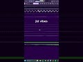 Who wants to hop on this?🔥 #rapper #flstudio #musicgenre #producer #upcomingmusician #hiphopartist