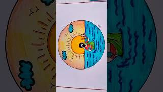 chhath Puja drawing easy #chhathpujadrawing #chhathpuja #chhath #shorts #trending #easydrawing #diy