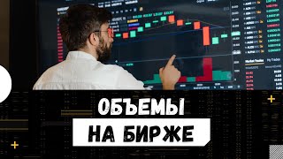 Вертикальный Объем — Основа Price Action