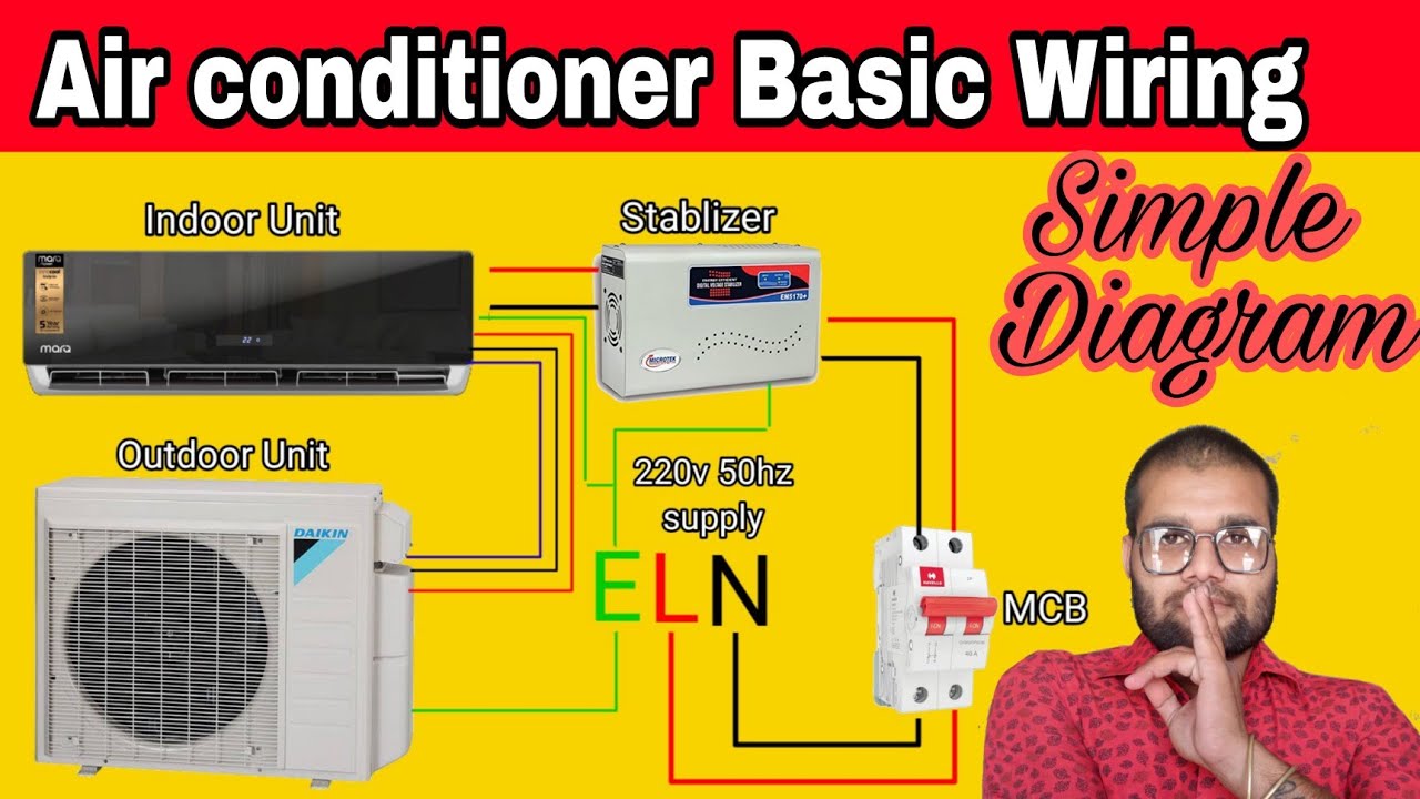 Air Conditioner Wiring with 220v Supply AC की वायरिंग कैसे करते है