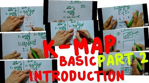 K-MAP introduction(part2)