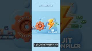 JVM Internals Explained! 🚀