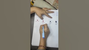 #youtubeshorts #shorts #shortvideo #maths #mathematics #probability