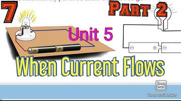 7 Std When current flows Basic Science Unit 5 Part 2 l Scert Keralasyllabus
