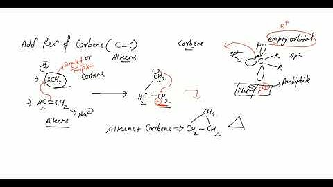 Intermediates Video-11 | Carbenes Video-3 | Reactions Of Carbenes