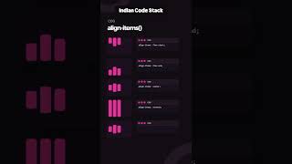 Master CSS Alignments in 10 Seconds!