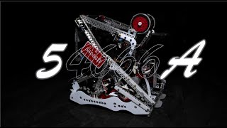 54666A High school High Stakes Worlds Reveal