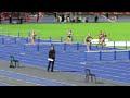 Ht2 100m hurdles u20 women 2024 australian championships adelaide 12 april 2024